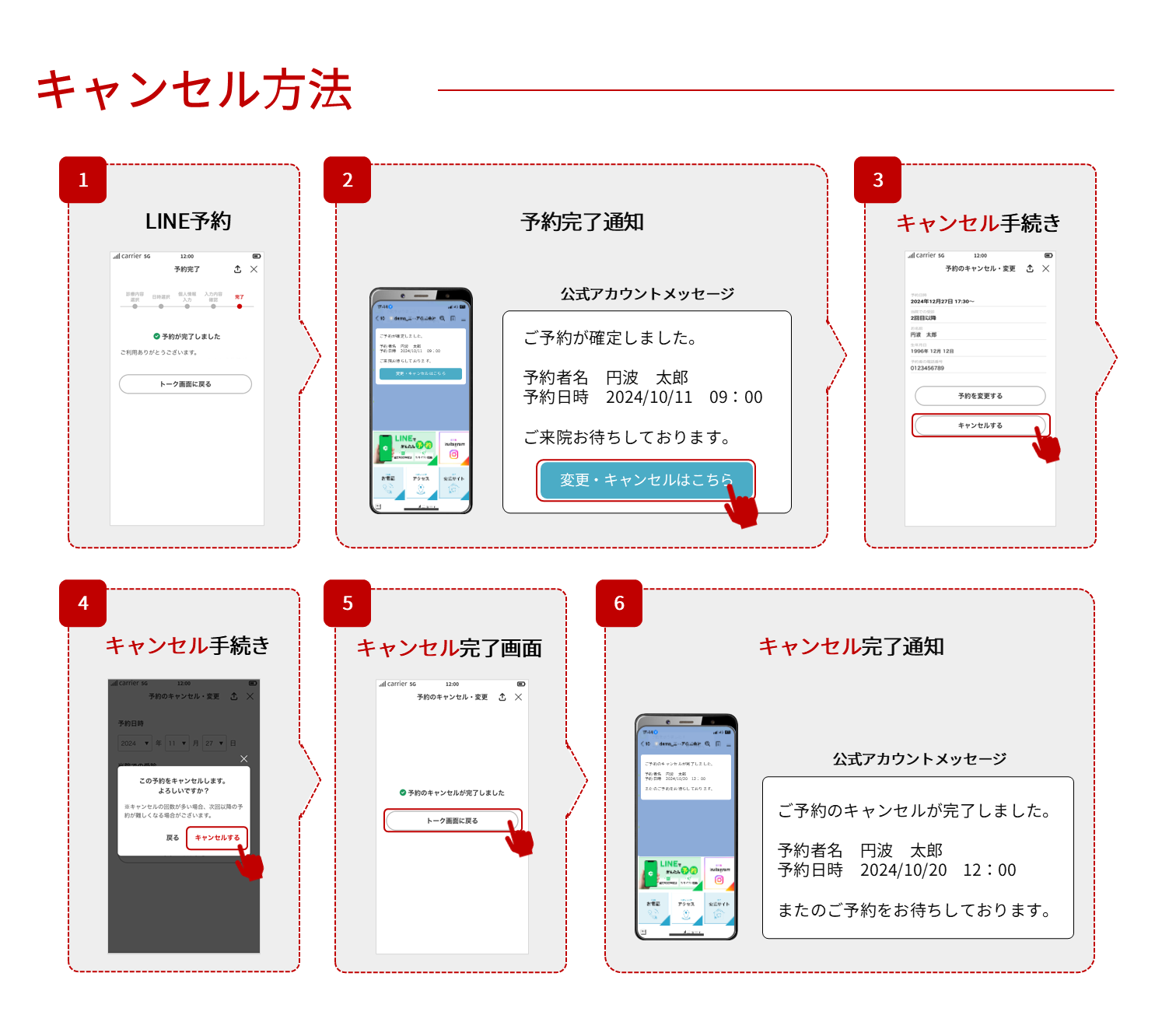 キャンセル方法